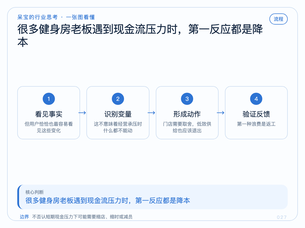 一张图看懂本文核心判断