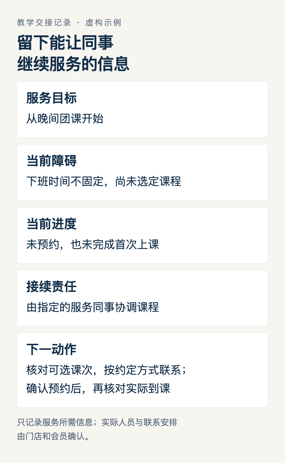 教学交接记录:目标、当前障碍、当前进度、接续责任和下一动作。所有内容均为虚构示例。